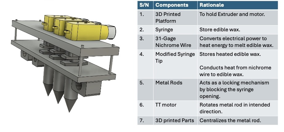 Extruder CAD drawing