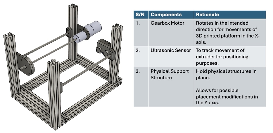 Gearbox CAD drawing